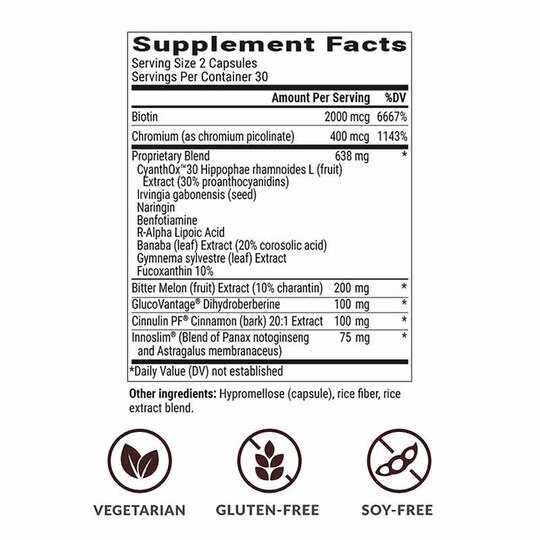 Berberine Breakthrough, BIOP